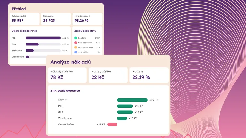 Řiďte logistiku podle čísel, ne podle pocitu