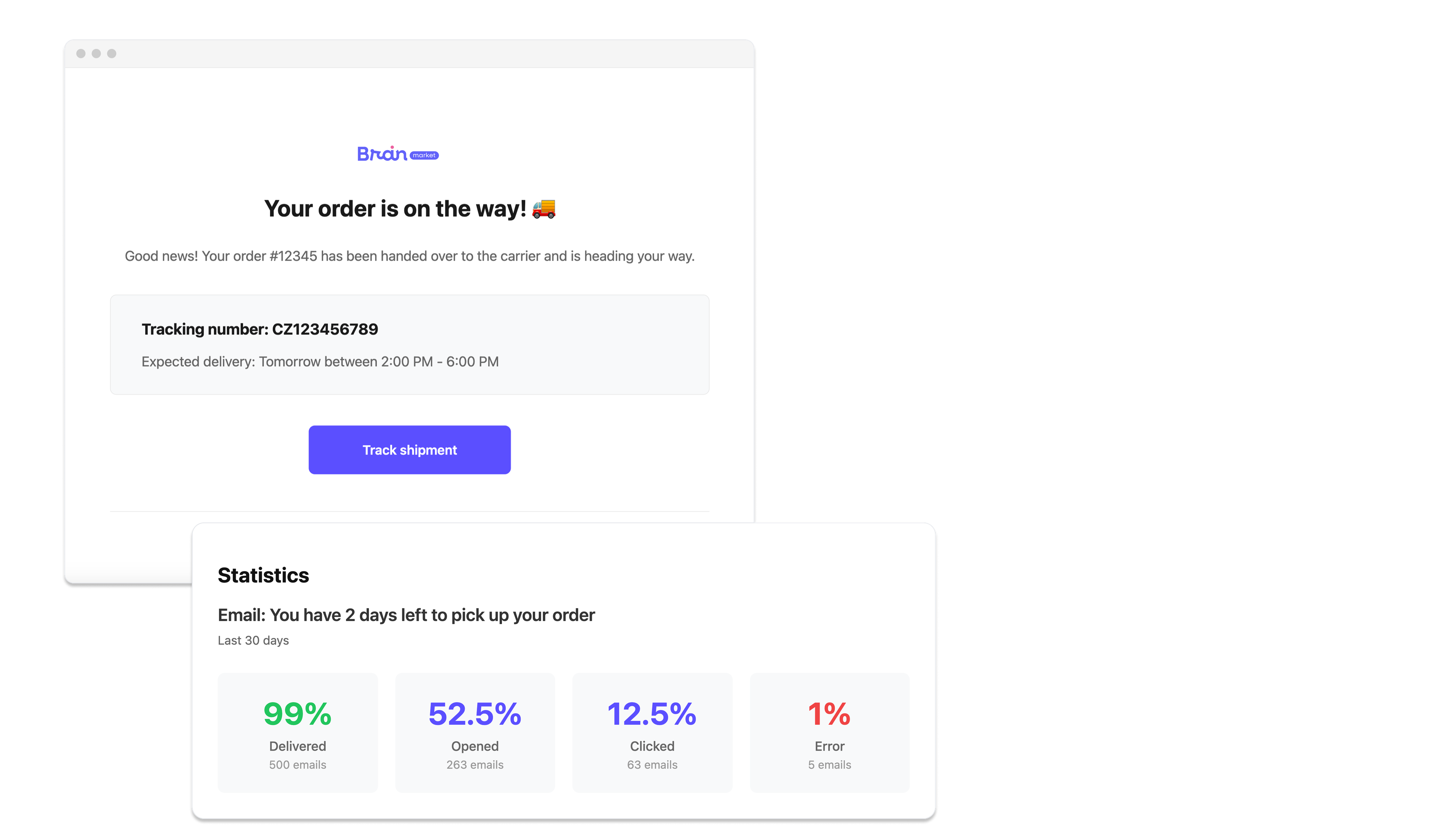 Notifikace EN