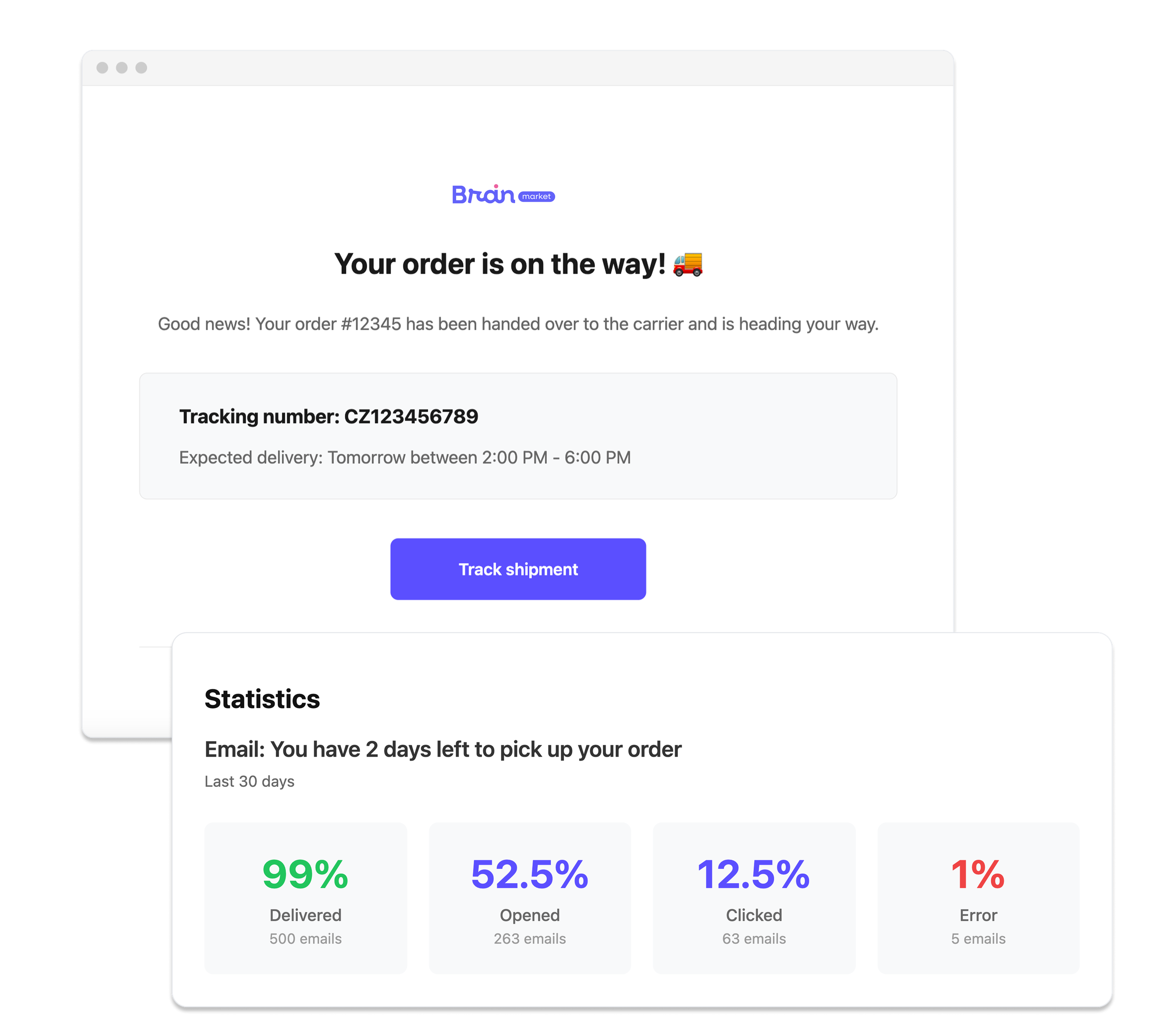 Notifikace EN