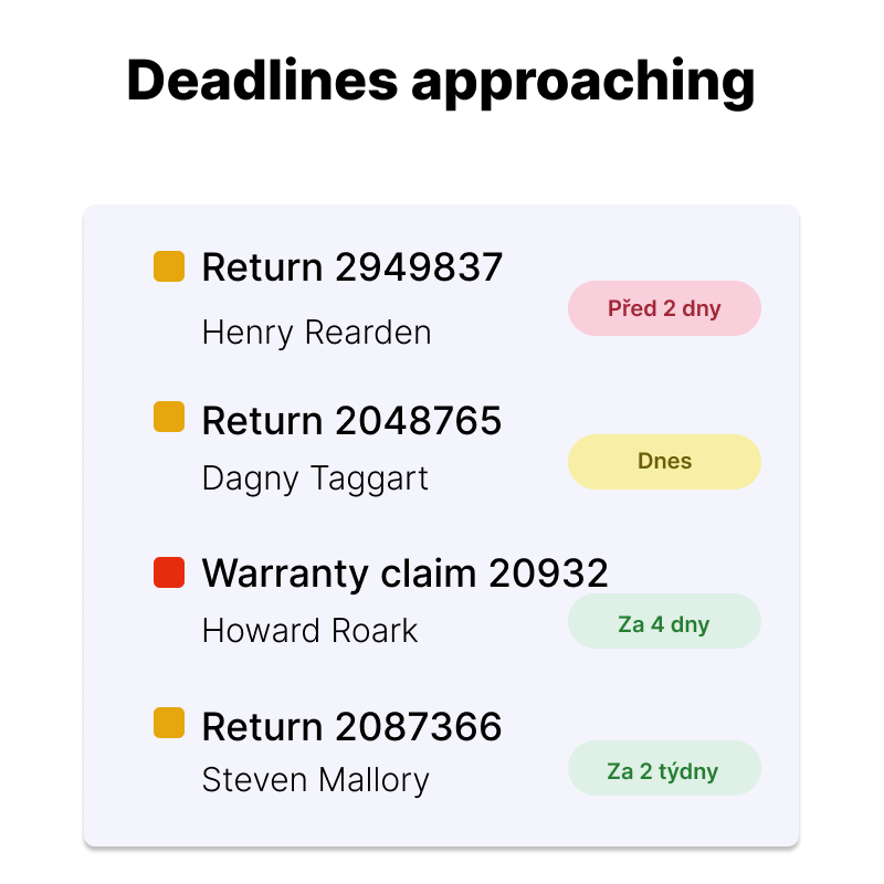 Returns and claims