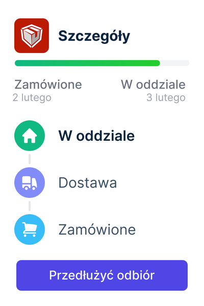 phone-tracking pl